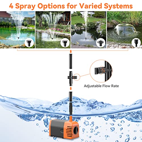 Solar Fountain Pump 35 Watt, 480GPH Solar Water Pond Pump with PVC Tubing 4 Spray Heads 16.5ft Cable Length for Garden Pond Fountain Waterfall Hydroponics Pool - size: 35W