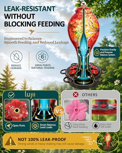 LUJII Smart Hummingbird Feeder with Camera, Hand Blown Glass for Outdoor Hanging, Solar WiFi Feeder with Live View App, 6 Feeding Ports, Leak-Resistant Design, Ant Moat & Gift Box, 36 fl oz, Red - color: Red, size: X-Large