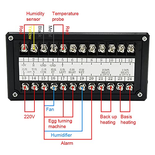 Automatic Control System for Egg Incubator Machine and Temperature and Humidity Control Machine (XM-18ZP)