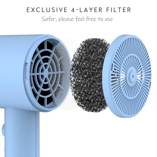 AINA Diffuser Hair Dryer Full-Featured Blow Dryer 110V/1600W(Baby Blue) | 3 Heat/2 Speed;Cold shut button;Lightweight;Compact Size;High Temp;Low Airflow;Same Results;Less Expense - color: Baby Blue, size: 3 Piece