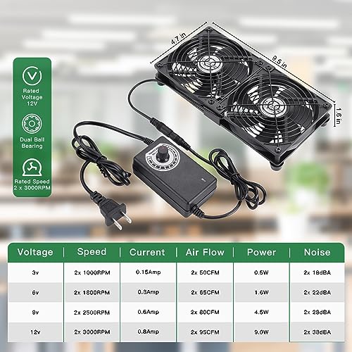 2 x 120mm 240mm Computer Fan with AC Plug, 110V - 240V AC Powered Fan with Variable Speed Controller for Receiver Cabinet Chassis Machine Server Workstation Cooling - size: 9.5x4.7x1.0in