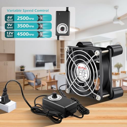 Wathai 80mm Small Computer Cooling Fan with AC Plug 110V 120V 220V 240V | 80 mm Small Electric Plug in Case Fan, Corded Mini Square Ventilator Blower for Outdoor Greenhouse Terrarium. - size: 80mm