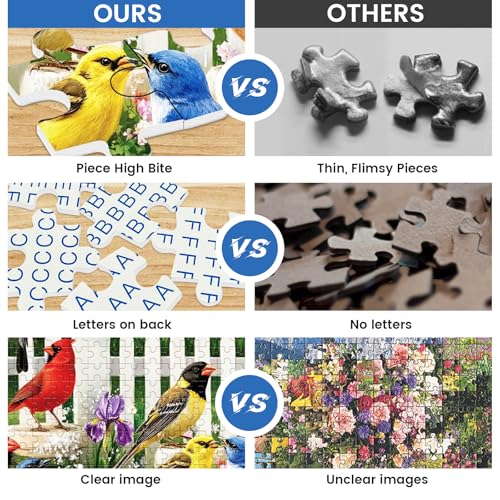 500 Pieces Puzzle for Adults,Birds Bath Flower Fence Puzzle,Recycled Cardboard Animals Jigsaw Puzzle 500 Pieces,Challenging Game Home Decor Birthday Party Gift Toy for Adults Seniors 20.5 * 15 in - color: Bath Birds