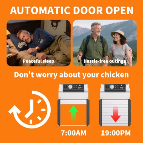 Automatic Chicken Coop Door, Solar Powered Roll-Up Chicken Door with Light Sensor, Timer & Manual Mode, 2500mAh Battery, Aluminum Frame, Anti-Pinch, Waterproof, Chicken Coop Size:9.3''x8.3''