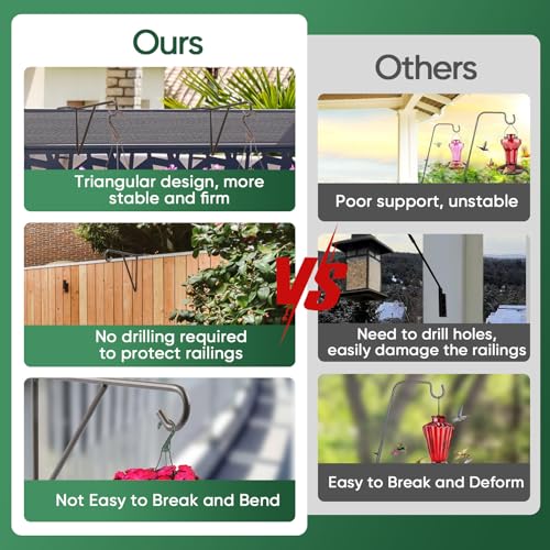 4 Pack Vinyl Fence Hooks, Heavy Duty Durable Brown Fence Plant Hangers for Outdoor, Patio Hooks, Over The Fence Hook for Hanging Plants, Flower Baskets, Bird feeders, Lights, Pool Equipment - color: Brown