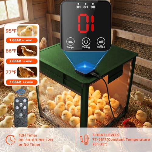 Brooder Box for Chicks, 200W Chick Brooder Constant Radiant Chicken Coop Heater with Removable Feeder or Waterer, Adjustable Temp(77~95℉) & 9H Timer Display Chick Heat Plate for Keeping Poultry Warm - color: Olive green