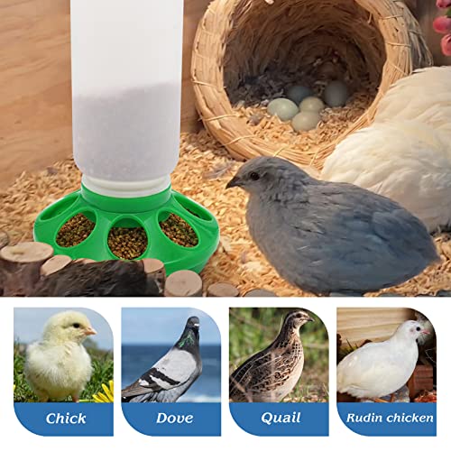 2 in 1 Chick Starter Set, 0.3Gal Feeder & 0.3Gal Waterer Set Green | Chick Feeder and Waterer, Quail Feeder, Duck Feeder, Poultry Waterer, Chicken Feeder and Waterer Set, Baby Chicken Supplies - color: Green