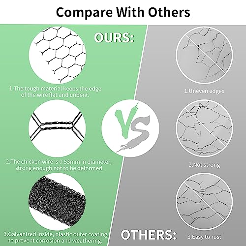 Chicken Wire 13.7 in x 237 in Poultry Wire Netting Hexagonal Galvanized Mesh Garden Fence Barrier for Pet Rabbit Chicken Fencing with 100 Pcs Cable Zip Ties(PVC-Coated) - color: Black, size: 13.7"x237"+100Ties