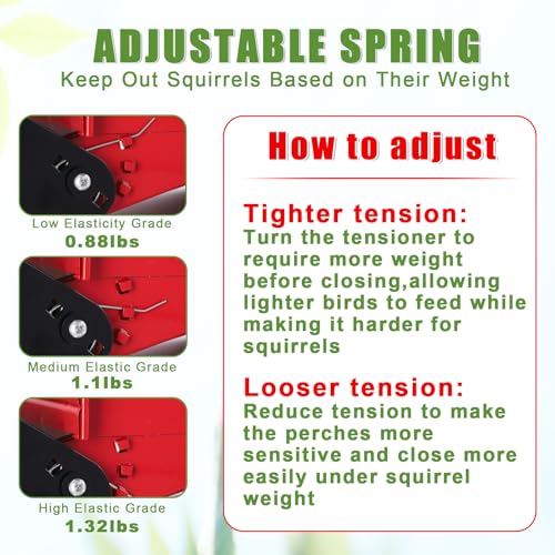 Gbekery Squirrel Proof Bird Feeder for Outdoors,5LB Large Capacity,Metal Wild Bird Seed Feeder with Bilateral Weight-Activated Perches for Outside Hanging,Finch,Cardinal,Blue Jay,Garden Decoration,Red - color: Red