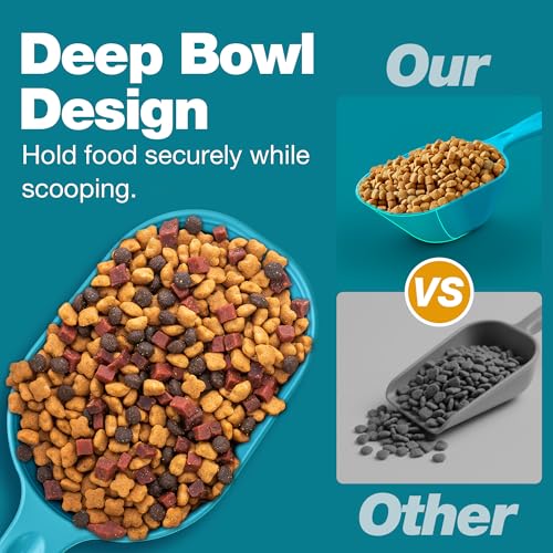 Dog Food Scoop 2 Pack, Pet Cup Capacity Cat Food Scooper With Measuring Lines For Dog, Puppy and Cat Coffee Bean, Flour Scoop Bule - color: Light Bule