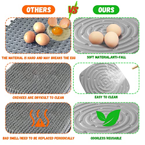 Chicken Nesting Box Pads, Washable Nesting Pads for Chicken Coop Bedding Nest Box Liners Reusable Nesting Pads for Laying Eggs Chicken Coop Accessories Grey 12''x12'' 6 Pictures Skimzy
