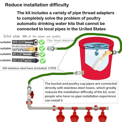 Complete Set Pipeline Automatic Chicken Waterer System(58 Accessories Included)Chicken Water Cups, Chicken Waters,Poultry Waterer,Chicken Watering System,with PVC Pipeline,Float Valve and Garden Hose