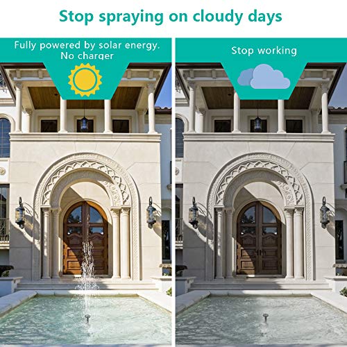 Solar Fountain Pump for Birdbath, 1.8W Free Standing Solar Water Fountain, Solar Powered Water Pump Kit for Bird Bath,Small Pond,Garden and Lawn