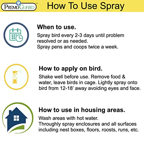 Premo Guard Natural Poultry Spray – Kills Scaly Leg Mites, Fleas, & Lice | Treats Chicken, Duck, Geese Pests, Spray Directly on Birds and Coops, Natural Plant Based Oils, Control & Prevention - size: 32 oz