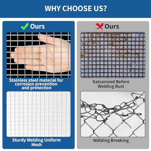 304 Stainless Steel Hardware Cloth 1/2 Inch Chicken Wire Fence | Welded Wire Mesh Roll for Garden Protection, Rabbit Cage, Squirrel Barrier, Plant Support and DIY Projects (12in×24ft) - size: 1/2inch 12in x 24ft
