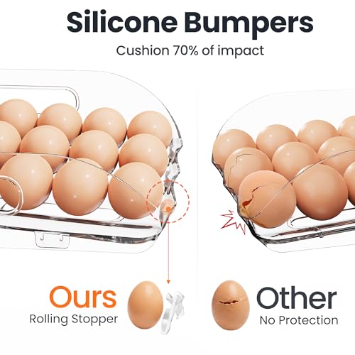 SMRCAD 36-Egg Dispenser with Silicone Bumpers, Auto-Rolling, Stackable | BPA-free food-grade PET | Stackable with lid | Built-in handle | Fits Large to Jumbo Eggs | Hand wash only - size: 2 Layer Holder 36 Eggs (L SIZE)