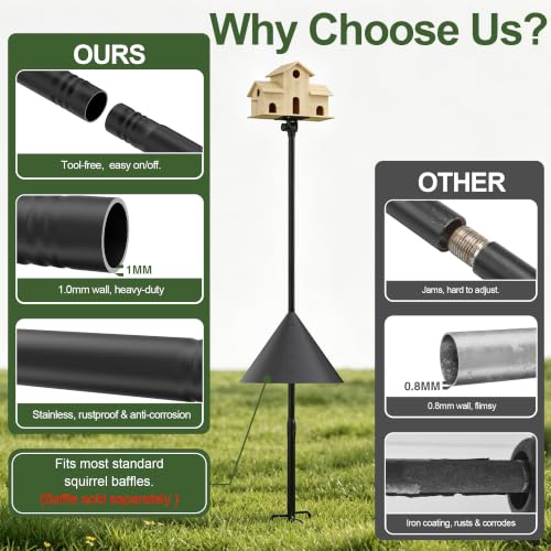 Bird Feeder Pole – Heavy Duty 92" Outdoor Stand, Fits Most Bird Feeders | 1" rustproof steel pole, anti-corrosion. 180° adjustable head. Supports 25 lbs. Tool-free assembly. - color: Black, size: 92"
