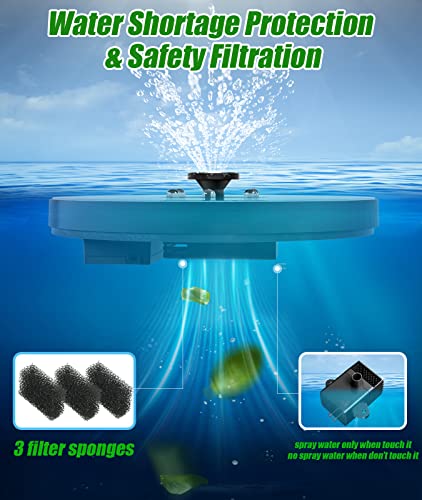 SZMP Solar Fountain Upgraded 100% Glass Panel, 3.5W Floating Solar Powered Water Pump Built-in 2000 Battery with 7 Nozzle & 4 Fixer, Solar Bird Bath Fountains for Garden, Pond, Outdoor - color: White Led Lights