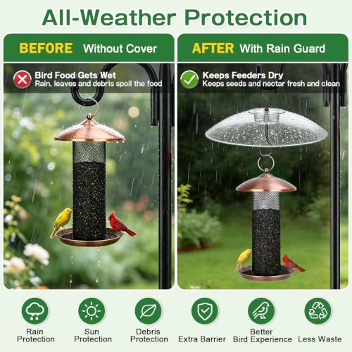 Gtongoko Bird Feeder Cover Dome 12" Clear Bird Feeder Rain Guard 1 Pack | Bird Feeder Cover for Rain Clear PC Dome Built-in Ant Moat Chew-Resistant Keeps Seed Dry Fits Hanging Bird Feeders - color: Transparent