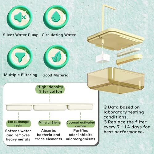 Bird Bath for Cage Clear Automatic Pump Parrot Shower for Parakeets Finches | Dual filtration pump, auto water circulation, clear dome, detachable easy clean base, shower bathtub, cage&tabletop bird bath - color: Light brown