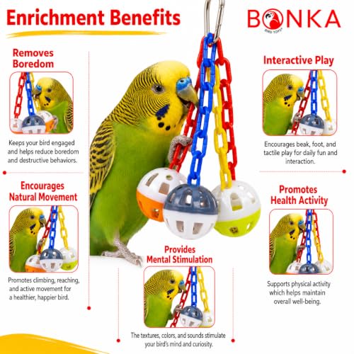 Bonka Bird Toys 1467 Ball Clanger Plastic Colorful Noisy Rattle Parrot Cage Toy Parrotlet, Parakeet, Budgie, and Similar Breeds