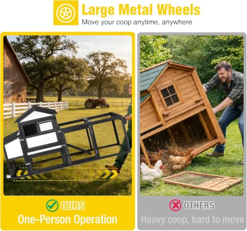 Aivituvin Mobile Chicken Coop with Wheels, 82.4" for 4-6 Hens(Black) | 2 large nesting boxes with reinforced bottom keep eggs safe from raccoons and dogs Leak-resistant asphalt roof - color: Black, size: 82.4"L x 26.0"W x 44.0"H