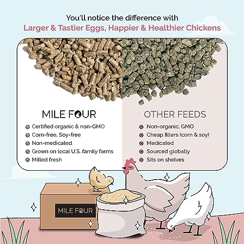 Mile Four Organic Chicken Feed, Layer Pellet, Non-GMO, USA Grown 23 lbs | 16% Protein; Corn & Soy-Free; USA Grown; Non-Medicated; No Fillers or Additives; Supports Egg Production; Family Farm Sourced - size: 23 Pound (Pack of 1), style: Pellet