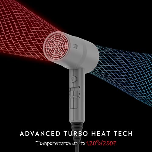 AINA Hair Dryer with Diffuser,Comb Full-Featured Blow Dryer 110V(Grey) | 3 Heat/2 Speed;Cold shut button;Lightweight;Compact Size;High Temp;Low Airflow;Same Results;Less Expense - color: Ash Grey, size: 4 Piece