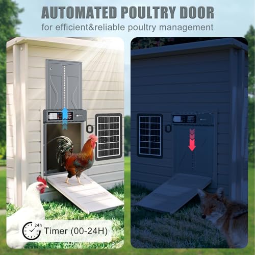 Automatic Chicken Coop Door Solar Powered with Timer, Remote Control, Manual Mode, Anti-Pitch Aluminum Alloy Auto Chicken House Door for Chicken, Duck, Poultry, Weatherproof, Blue