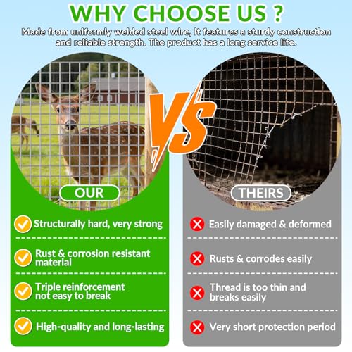 Welded Wire Fence 1/2‘’x 1/2‘’ 36in x 100 ft,Vinyl Coated Welded Wire Mesh Roll,16GA Heavy Duty Galvanized Chicken Wire Fencing, Hardware Cloth for Yard Vegetable Protection Goat & Poultry Netting - size: 36'' x 100'-16 Gauge(Silver)