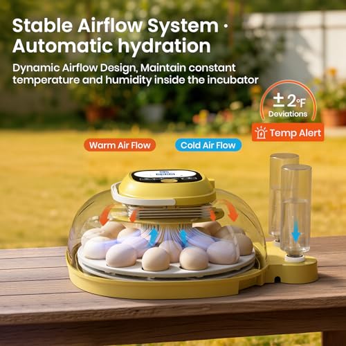 Egg Incubators for Hatching Eggs with Automatic Egg Turning & Humidity Control - 18/33 Egg Capacity, LED Display, Auto Water Refill & Built-in Candler for Chicken, Duck, Quail, Turkey Eggs