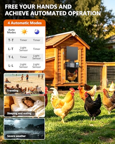 Ortis Solar Powered WiFi Automatic Chicken Coop Door - Patented Anti-Pinch Frameless Design Eliminates Jamming, Remote App & Astronomical Control, IP65 Rated for Rain & Snow