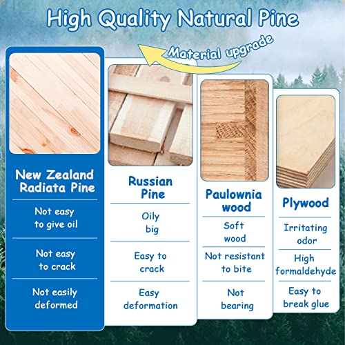 BNOSDM Parakeet Nesting Box Transparent Bird Nest Breeding Box with Perch Wood Bird House for Cage Cockatiel Budgie Lovebirds Conure Finch Parrot Small to Medium Birds (M) - size: Medium