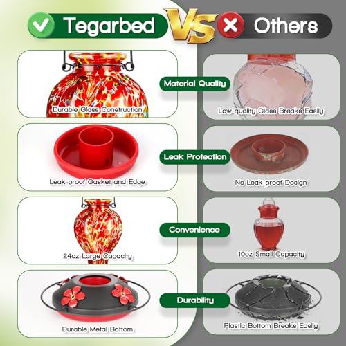 Hand Blown Glass Hummingbird Feeders for Outdoors Hanging, 24oz Wild Bird Nectar Feeder with Ant Moat and Perch, Bee-Resistant Ports, Garden Decor, Gifts for Women Mom, 1 Pack, Red Polka Dots - color: Red Polka Dots