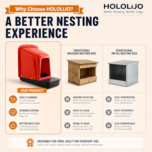 10-Pack Chicken Nesting Boxes with Perch, Roll-Out Laying Boxes for Hens,Egg Nesting Box for Chicken Coop, Large