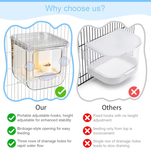 Automatic No Mess Bird Feeder for Cage 2-in-1 Transparent Parrot Seed Food Container & Bird Bath Box with 27oz Capacity Spill-Proof Bird Accessories for Lovebirds Cockatiels Canaries (Shower)