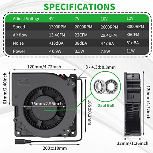 120mm x 32mm Small Centrifugal Blower Fan Big Airflow 12V Cooling | AC 110-220v Variable Speed,Dual Ball Bearing,Squirrel Cage fan for Inflatable Replacement,DIY Amp Electronic Exhaust Project - style: 120mm X 32mm