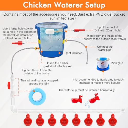 Automatic Chicken Waterer System, 8-Cup PVC Kit, with Float Valve | Gravity-Fed Poultry Watering Kit, 56 Accessories, Fits Chickens, Ducks, Quail, Leak-Proof PVC and Stainless Steel Hoses