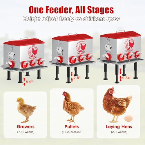 Pawaboo 55LBS Large Capacity Automatic Chicken Feeder | 2026 Upgraded No Waste Poultry Feeder, 7 Feeding Ports, Viewable Feed Level Window - color: Red + Silver