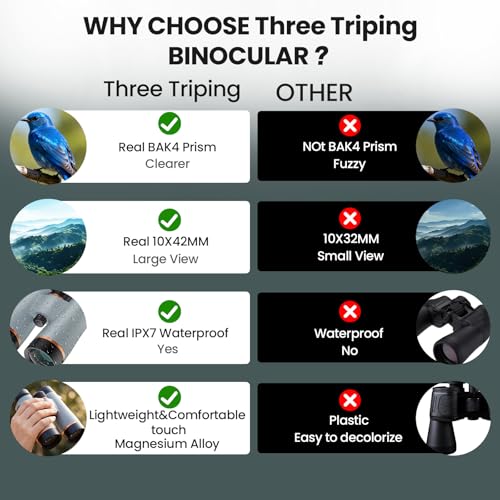 10X42 Binoculars for Adults with ED Glass, BAK4 Prism, Waterproof, Fogproof, Low Light Vision & Phone Adapter for Hunting, Bird Watching, Travel, Hiking