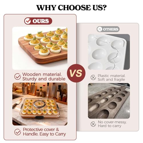 Deviled Egg Containers with Lid, Acacia Wooden Base with 28 Slots | Portable Deviled Egg Platter Carrier Holder Trays, Elegant appearance, Strong Durability, for Party and Home Kitchen - color: Black