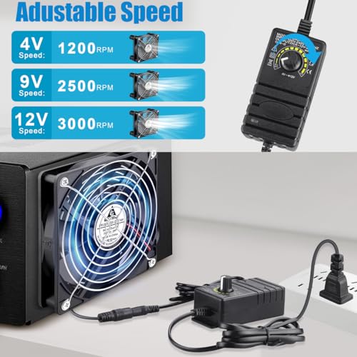 GDSTIME 120mm IP67 Waterproof Fan w/Speed Controller 110V 120V AC Powered | 12V Computer Fan with AC Plug, for Terrarium, Biltong Box, Chicken Coop, Greenhouse Cabinet, DIY Cooling Ventilation Projects - size: Waterproof-1225 w/ Speed Controller