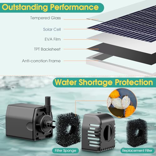Antfraer 12W Solar Fountain Pump, Solar Pond Pump 160GPH Adjustable Flow with 16.5Ft Cord & 6.6Ft Tubing for Ponds, Wildlife Gardens, Bird Baths & DIY Water Features - style: 12W