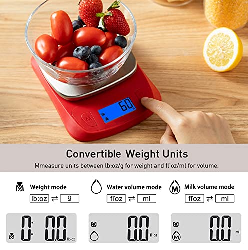Ultra Slim Food Scale Digital Kitchen Scales Weight Grams Oz Red | Stainless Steel Panel, 1g Increment, Max 11lbs, Backlit Screen, High Precision, Coffee Making, Meal Prep, Include Batteries - color: Red