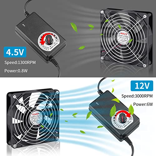 Wathai 140mm AC Fan 110V 120V Variable Speed for Reptile Cabinet Cooling | Variable speed 140x25mm AC plug fan delivers 105 CFM airflow. Ideal ventilation for DIY biltong box, reptile cage cabinet - size: 140mm