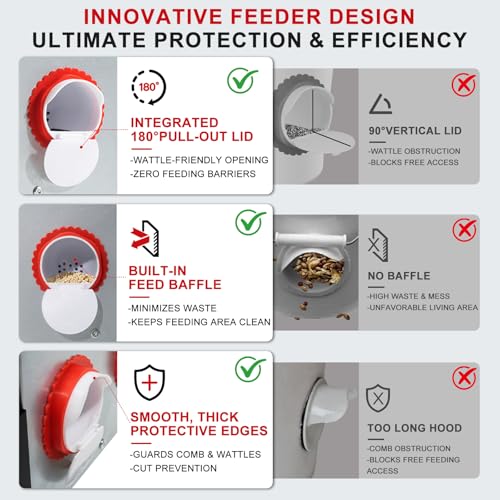 Automatic Chicken Feeder, 40LB Large Metal Poultry Chick Feeder with 6 Port | No Waste Metal Rat Proof Design With View Window And Adjustable Legs For Chickens, Ducks & Geese. Ideal Chicken Coop Feeder - size: 6 Ports - Max 40 lb