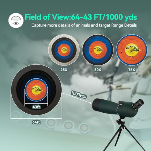 SVBONY SV28 Spotting Scope, Angled 25-75x70 with Tripod for Target Shooting | Spotter Scope, Beginner for Bird Watching, Wildlife, Clearly at 200 Yards, with Phone Adapter, Light Waterproof Fogproof - style: 25-75×70