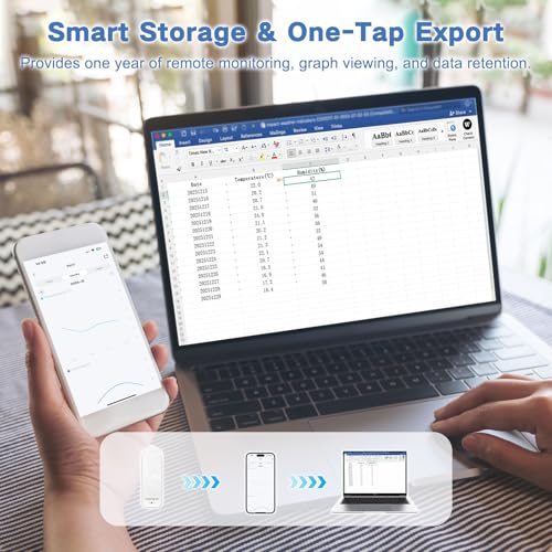 WiFi Thermometer Hygrometer, Smart Humidity Temperature Sensor with App Notification Alert, Free Data Storage Export, Wireless Remote Monitor for Room Greenhouse Incubator Wine Cellar