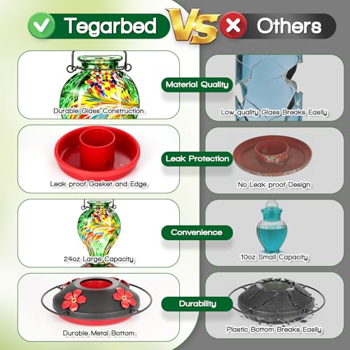 Hand Blown Glass Hummingbird Feeders for Outdoors Hanging, 24oz Wild Bird Nectar Feeder with Ant Moat and Perch, Bee-Resistant Ports, Garden Decor, Gifts for Women Mom, 1 Pack, Green Phoenix - color: Green Phoenix