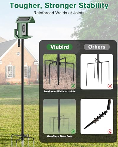 Bird Feeder Pole – 60 Inch Height Bird House Pole with 1-Inch Dia Heavy Duty for Birdfeeders, Feeding Stand with Mount Kit for Outdoor, Slip-Fit Connection, Black - color: Black, size: 60 Inch